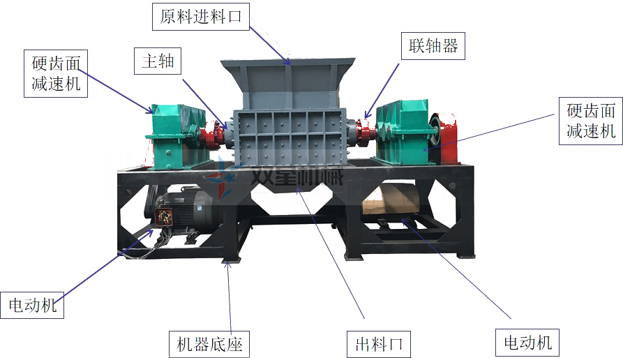 <a href='http://www.astimsrl.com/1/100.html' target='_blank'><span>废铁撕碎机</span></a>结构图