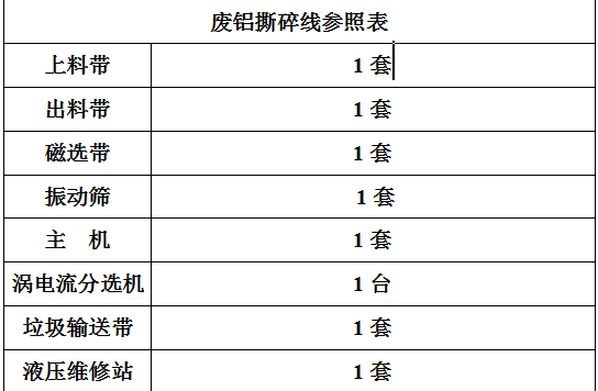 特黄一级黄色高清大片 废铝撕碎机设备生产线厂家免费出方案,撕碎机价格实惠 特黄一级黄色高清大片 废铝撕碎机设备生产线厂家免费出方案,撕碎机价格实惠